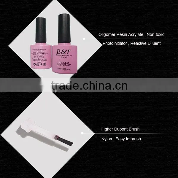 Professional Nail Polish UV Gel /UV Color Change Nail Gel