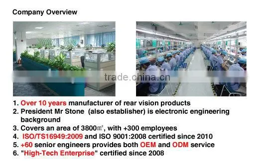 5 Inch Color Digital TFT LCD Monitor