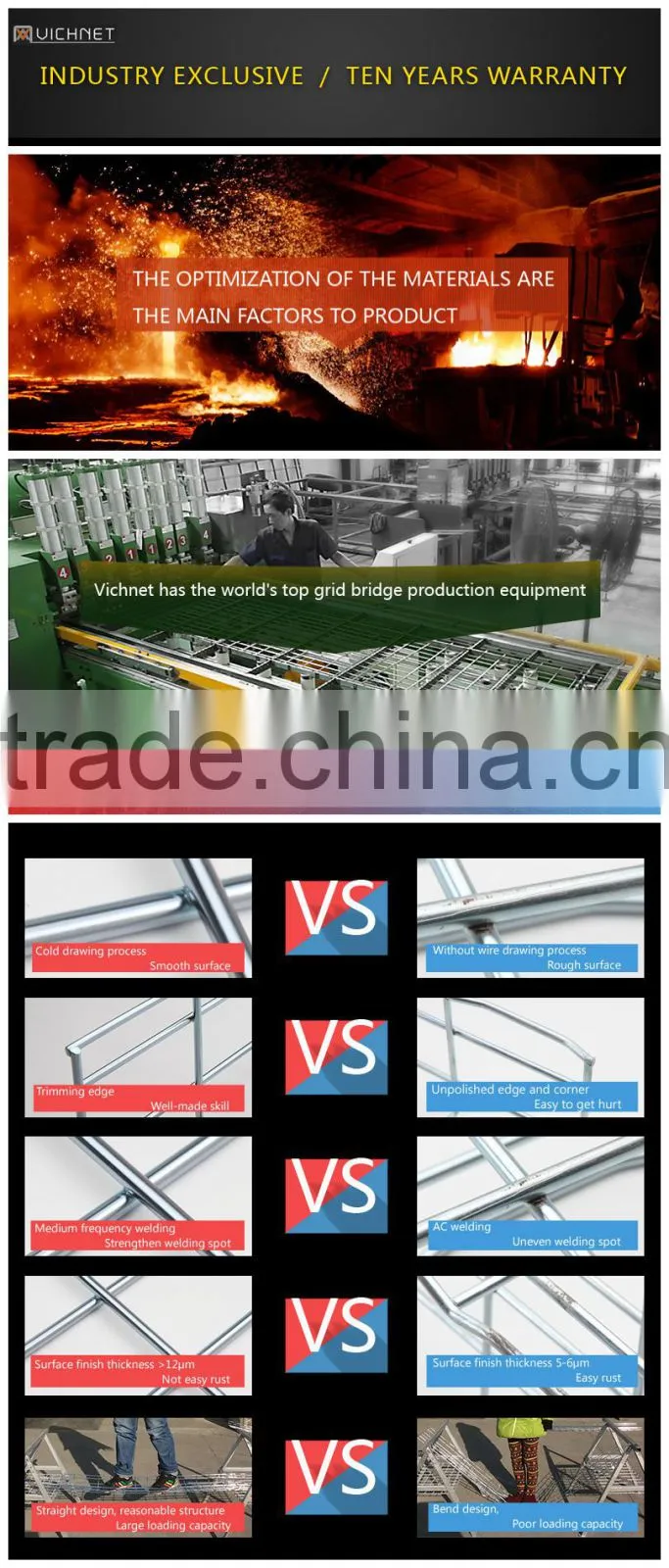 Trade Assurance CUL CE UL Aluminum Cable Tray