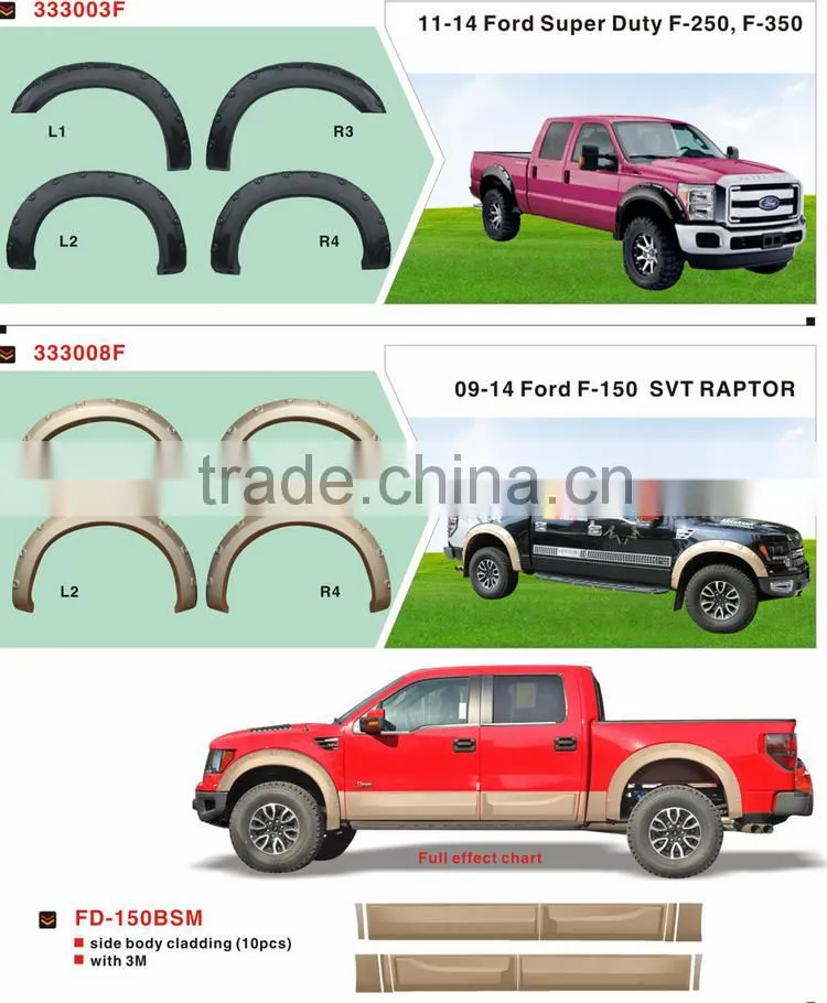 Wheel arch new ABS material fender flare for mitsubishi pajero