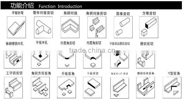Easy Operation Hydraulic Ironworker for punching cutting
