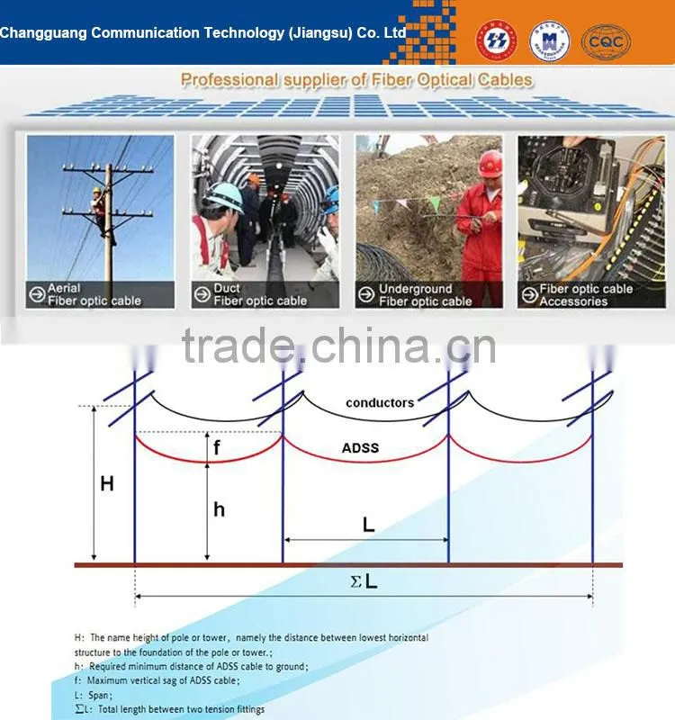 Light weight and friendly installation optic cable submarine