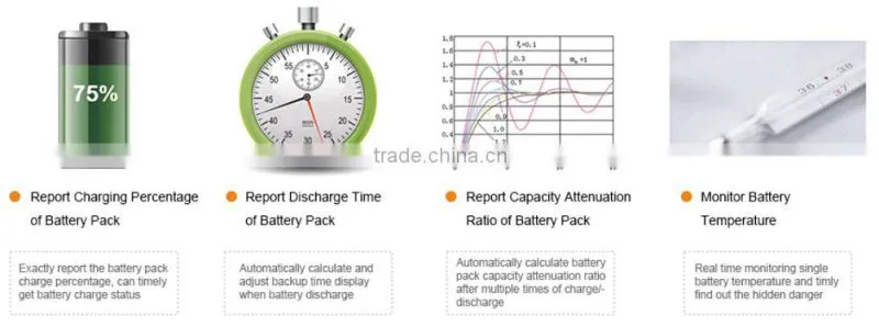 Battery Monitoring System:ups dry batteries