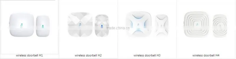 Motion actived door chime wireless US AU UK style with magnetic sensor 110 *40 detection zone portable door chime