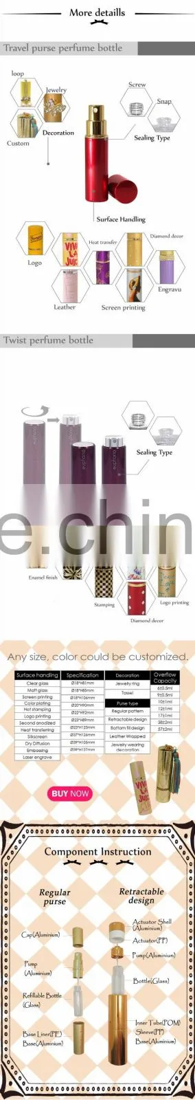 Hot look gorgeous fragrance pump spray PET bottles