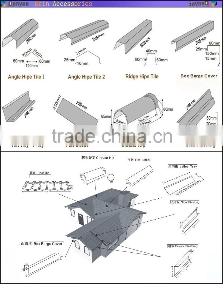 stone coated metal roof
