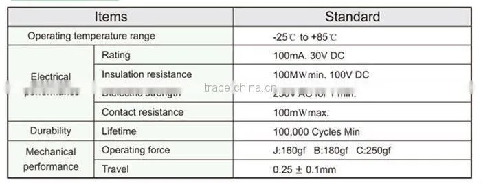 square top 6x6mm light 3 way touch switch FLS613