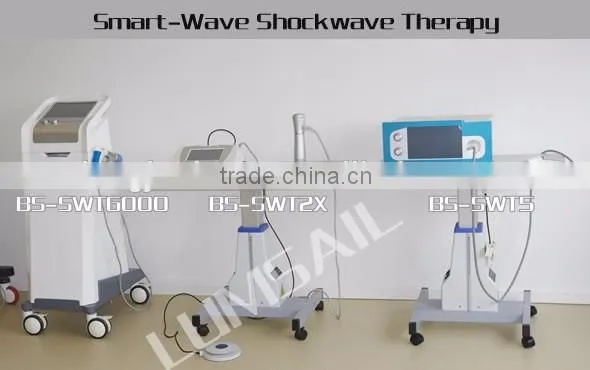 Mobile Extracorporeal shock wave therapy device