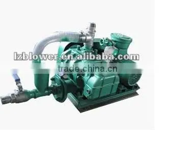 roots air and gas blower pneumatic trasport compressor Biogas blower