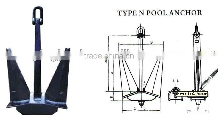 Manufacturer for metal hall type anchor