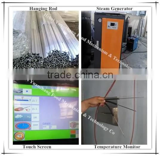 30 Years Factory Supply For Meat Smoke Oven Sale