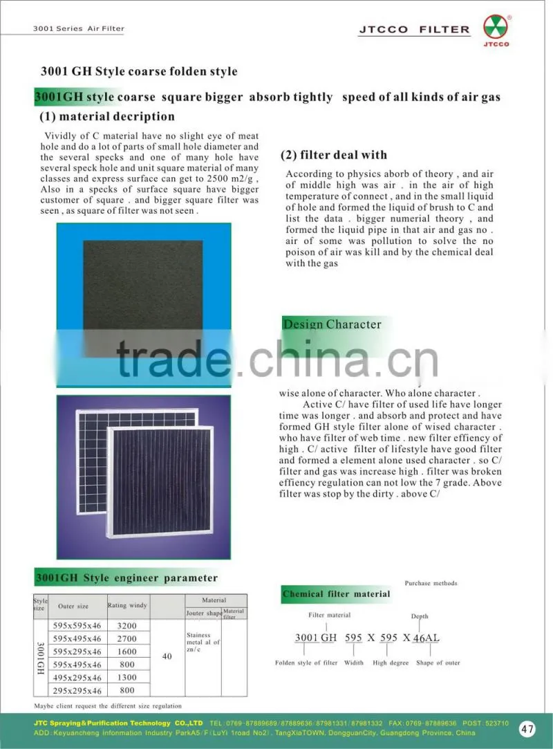 Odor removal activated carbon filter