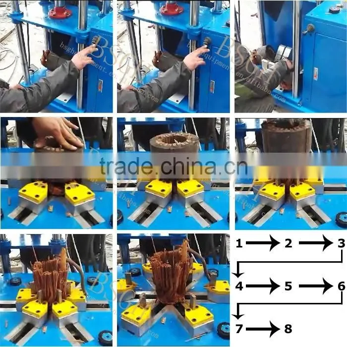 Car motor recycling used motor stator copper wire recycling machines