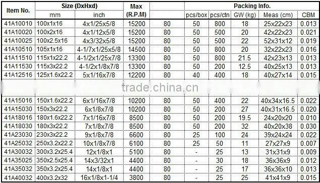 T27 DC angle grinding wheel for metal/steel
