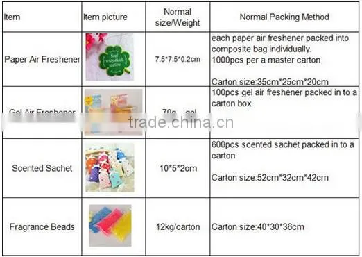 charcoal packing bag cement packing bag cellophane bread packing bag