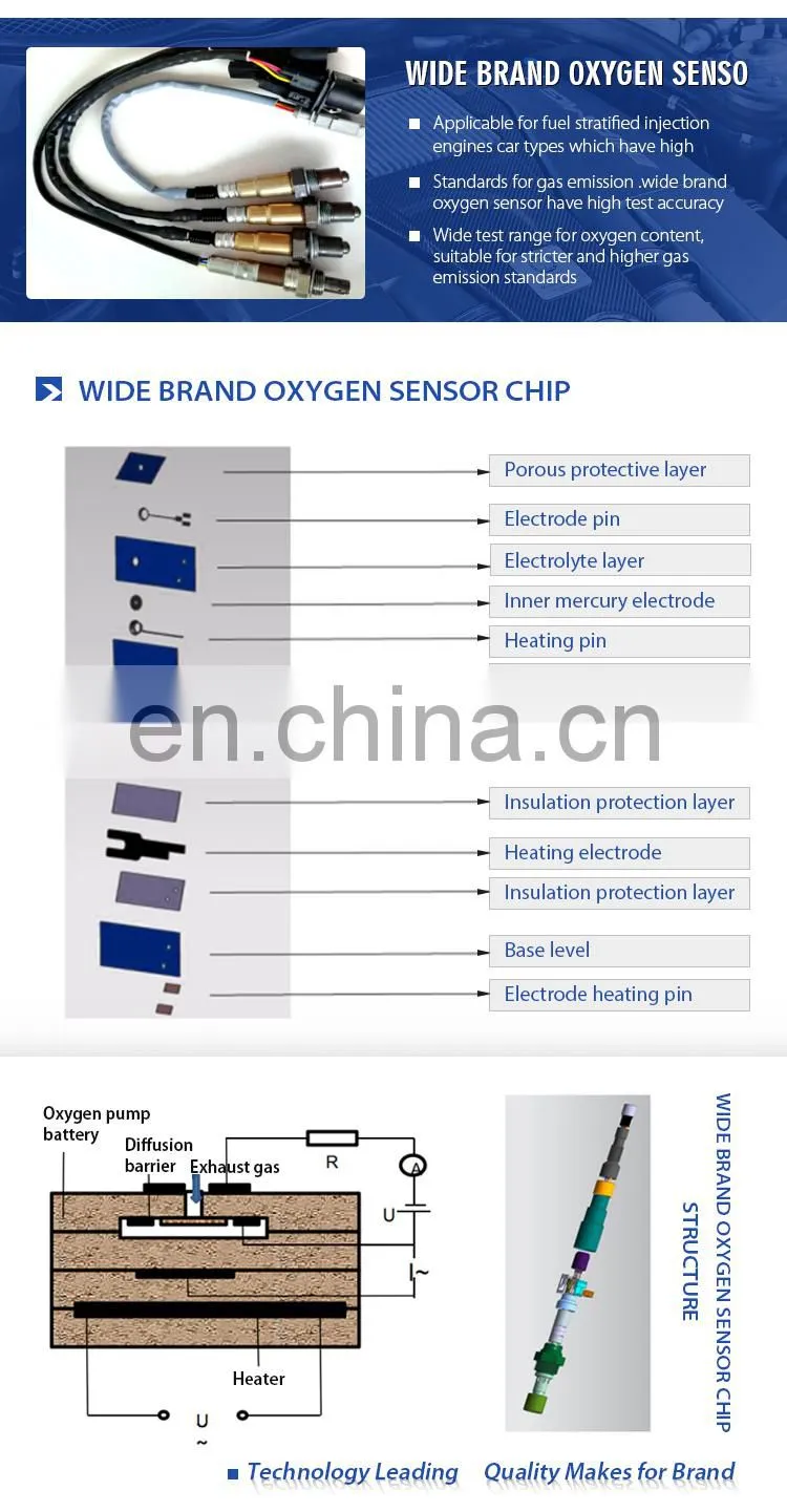 High energy Spare Parts Wholesale Automotive Parts MHK500870 for land rover Oxygen Sensor Lambda O2 Sensor