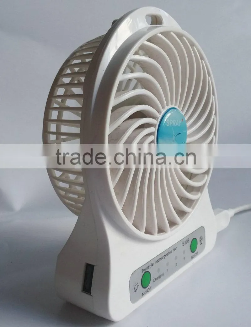 5v DC rechargeable bracker mini micro usb programmable message fan