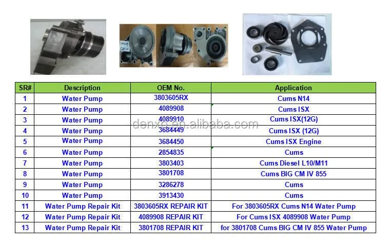 4089908 Water Pump for Cummin s ISX Engine