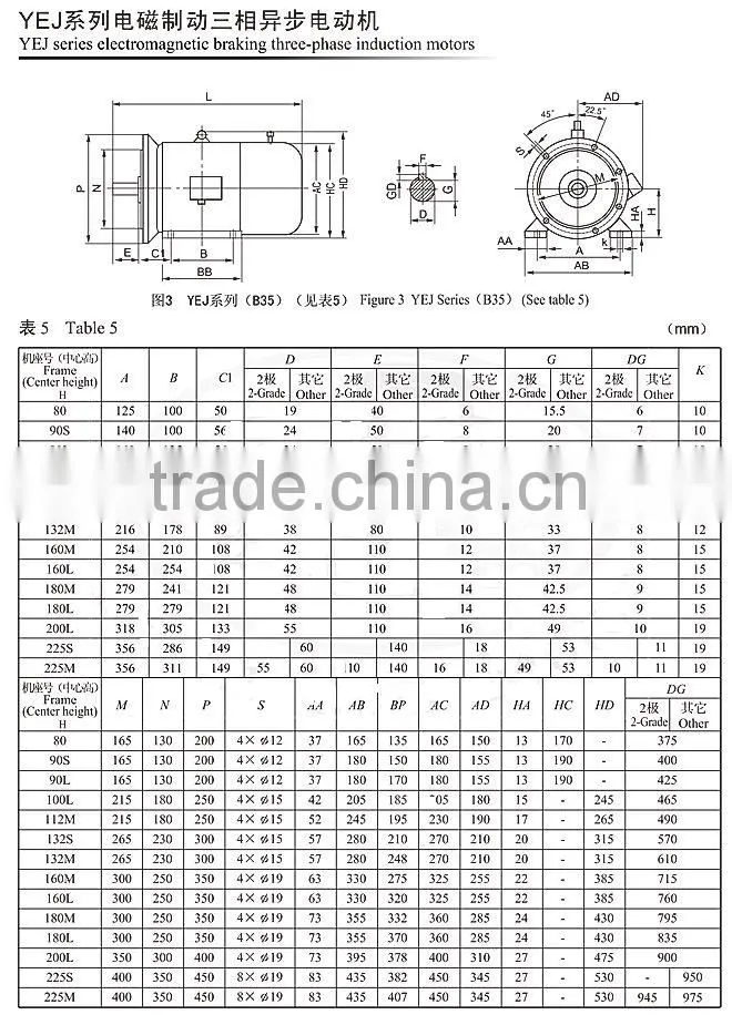 YEJ series electromagnetic brake motor