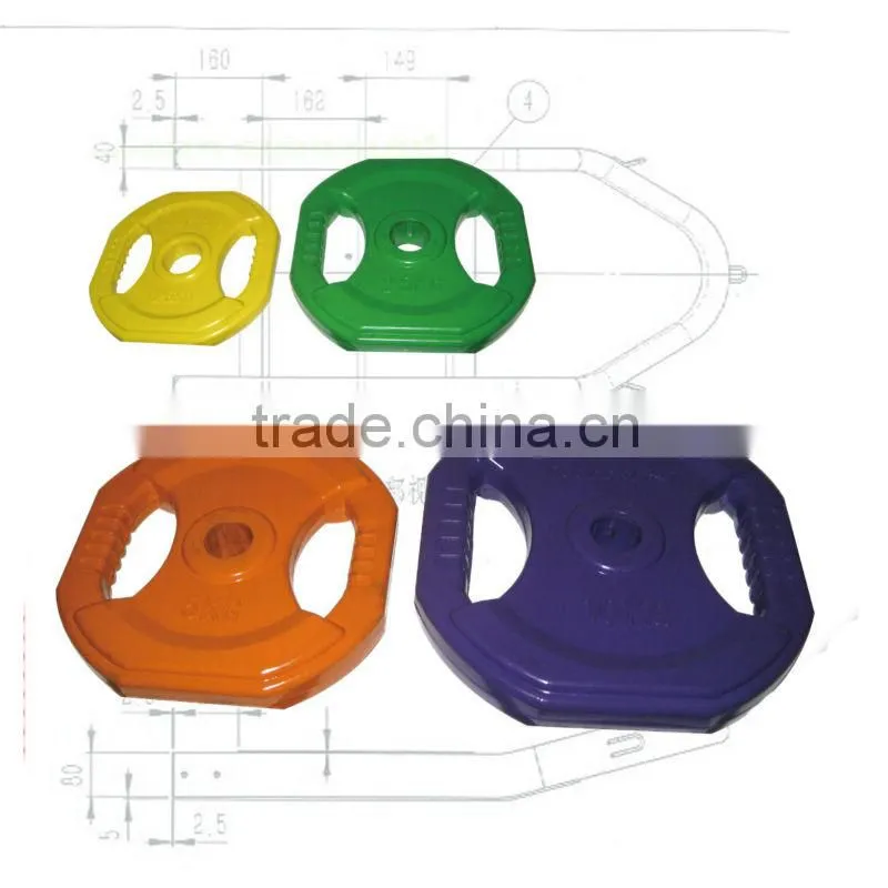 High qualityrubber coated plates