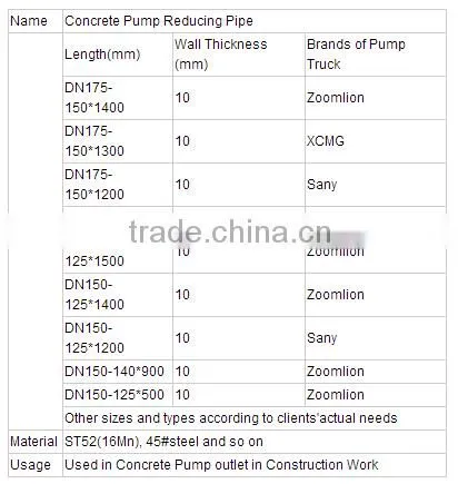 Concrete pump delivery pipe reducer DN150-DN125