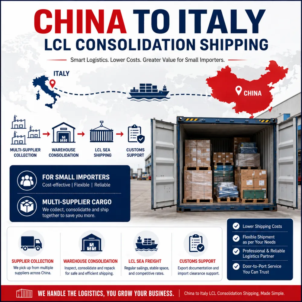 china-to-italy-lcl-consolidation-shipping