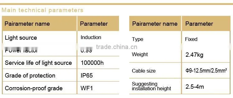 NFC9176 Longevity Ceiling Light