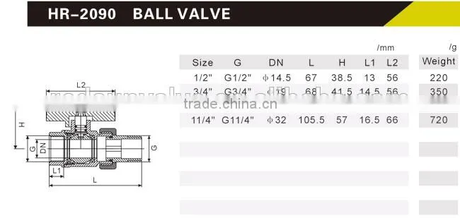 HR2090 factory manufacture brass water&gas with connector ball valve