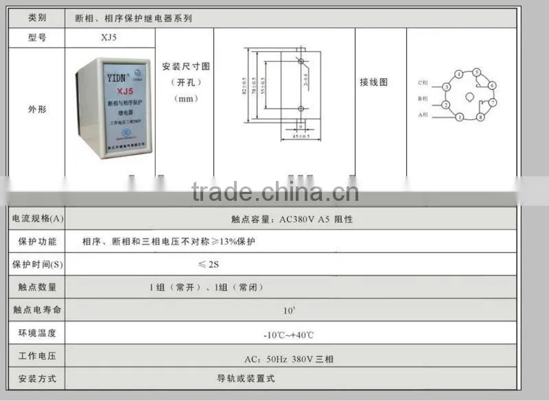 Phase failure with continued smoke detector with relay output