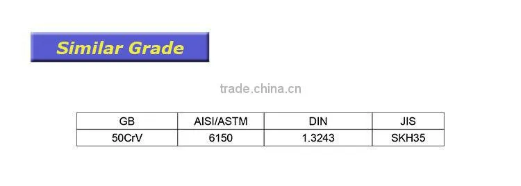 High Quality High Tensile Steel SAE 6150 Spring Steel Price