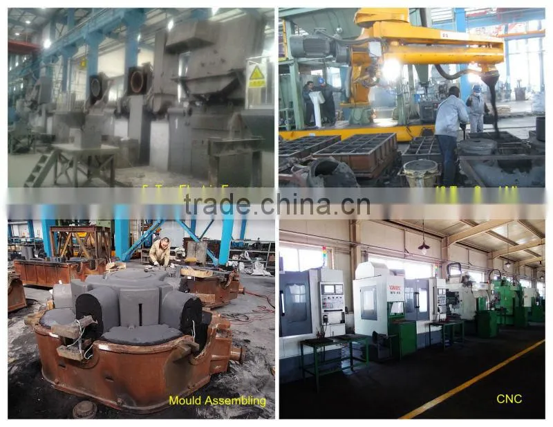 China Sand Casting Foundry OEM Manufactuer