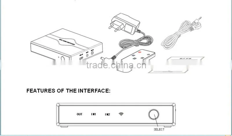 Airbridge WiFi HD Adapter+2 hdmi to hdmi full 1080P