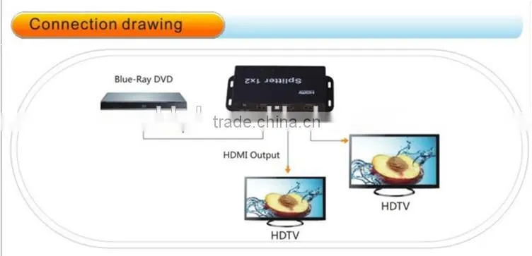 log splitter HDMI log splitter 1.4v 1*2 HDMI Splitter