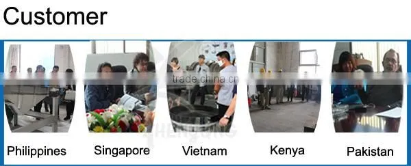 High efficiency Belt Conveyor manufacturer with CE&ISO