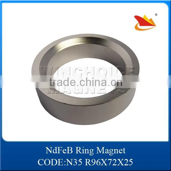 Ring magnet, large ring magnets, magnet price