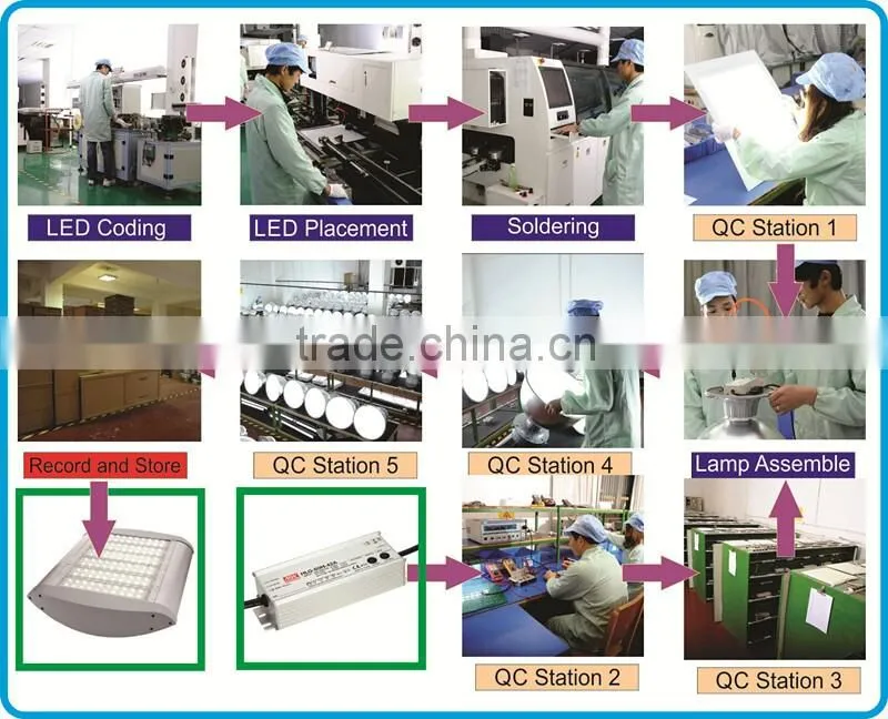 DLC/CUL/UL(E354219) Appoved industrial led highbay light SP-7009 tube /hook mounting
