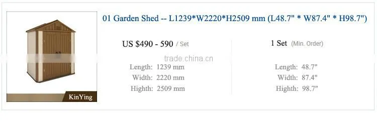 Warranty 5 years UV Resistance HDPE shed