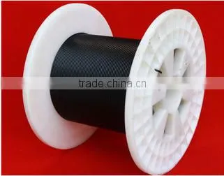 THW PVC insulated cable