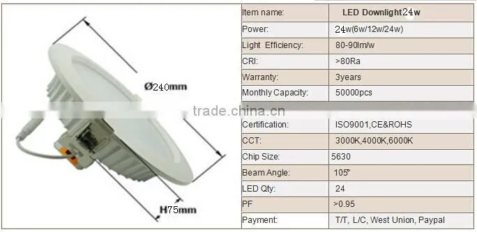 8Inch 24w recessed ip33 smd LED Downlight European round ceiling UL CE RoHS