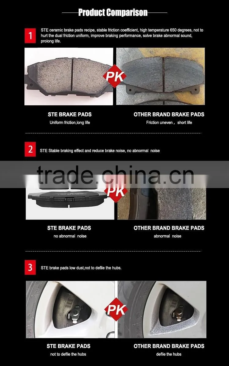 Top sale cheapest ferodo brake pads,top quality brake pad,professional manufacturer brake pad