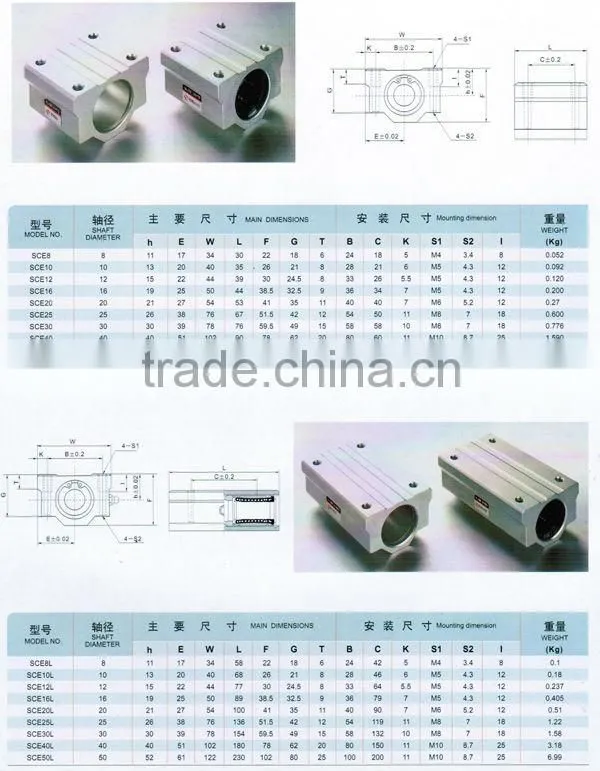 linear sliding guide block bearing SCS8UU