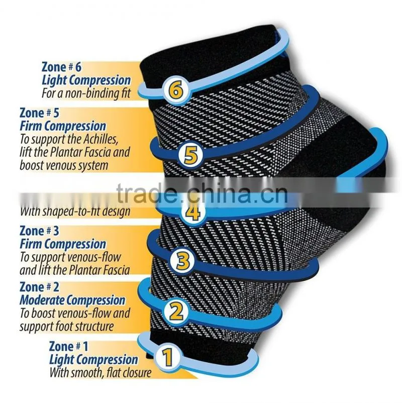 Plantar Fasciitis Compression Foot Sleeves