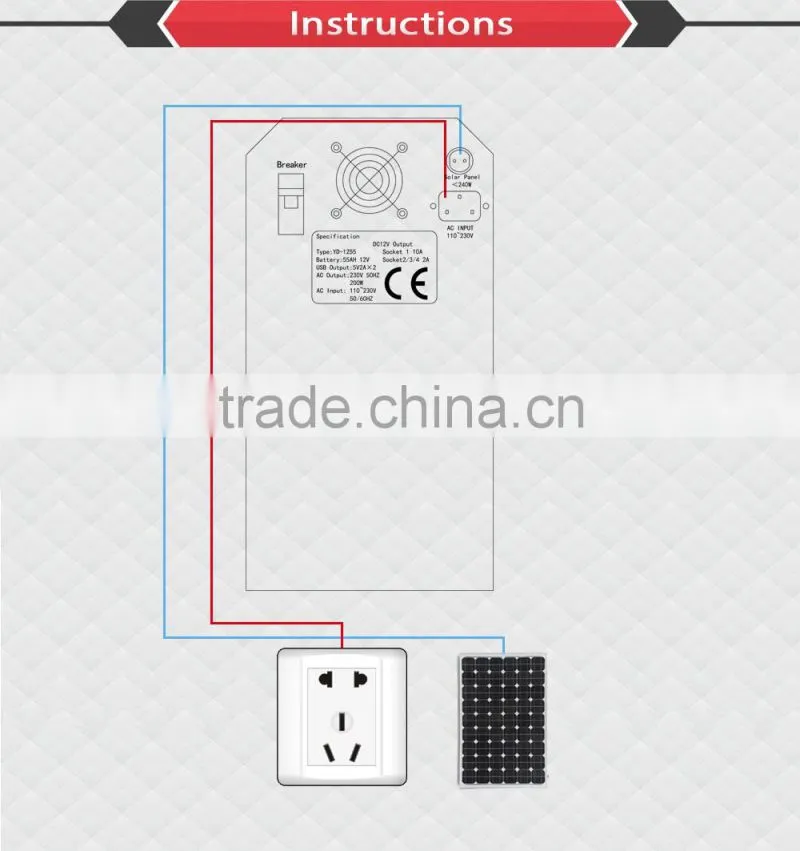 Portable Solar Home Lighting System