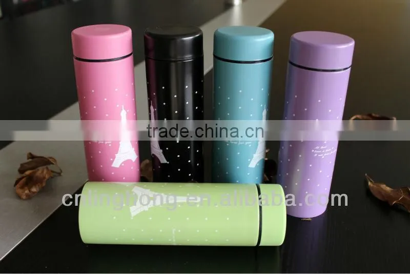 kids water bottle,mini water bottle