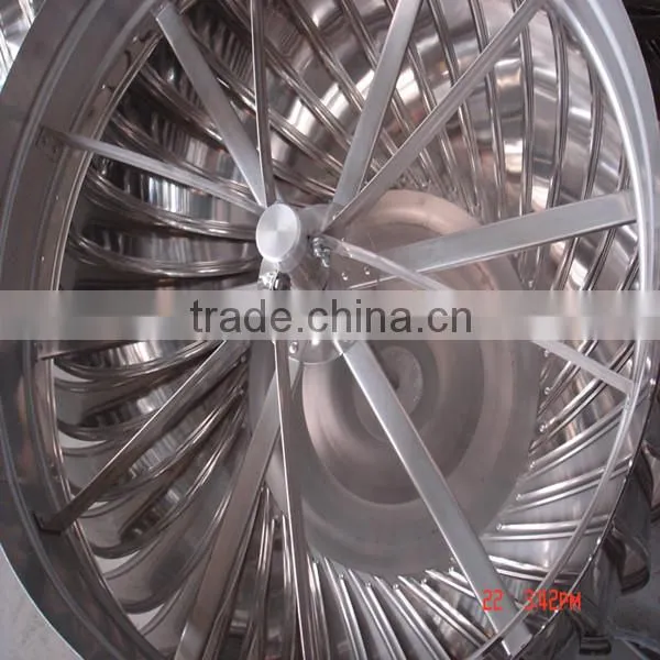 industrial roof ventilation fan