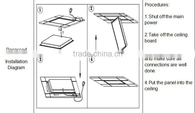 white LED panel lights shine staight