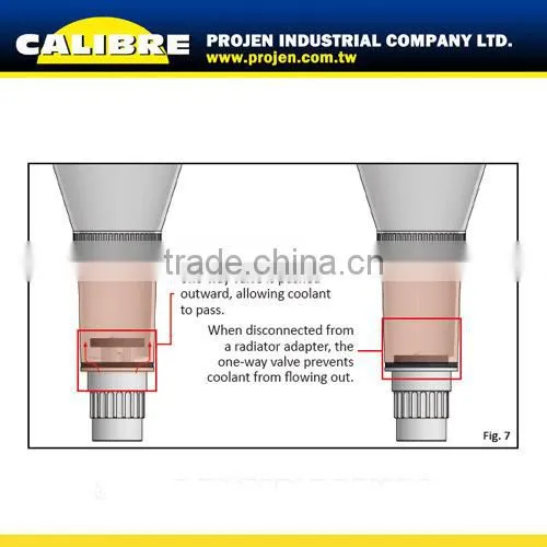 CALIBRE 8pc Coolant refilling funnel set coolant filling funnel set coolant refill tool