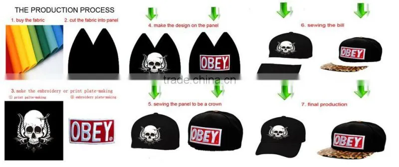 100Polyester trucker cap mesh cap,trucker cap mesh cap,distressed trucker cap wholesale