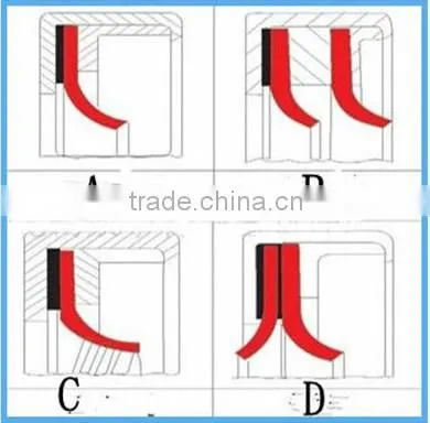 Top quality with best price Double lips stainless steel ptfe oil seal