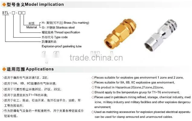 BTL explosion proof cable gland (gasket seal)